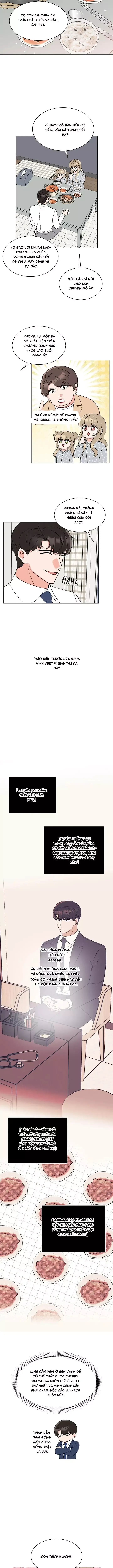 Quản Lý Cấp Cao Nhất Của Năm Chap 116 - Next Chap 117