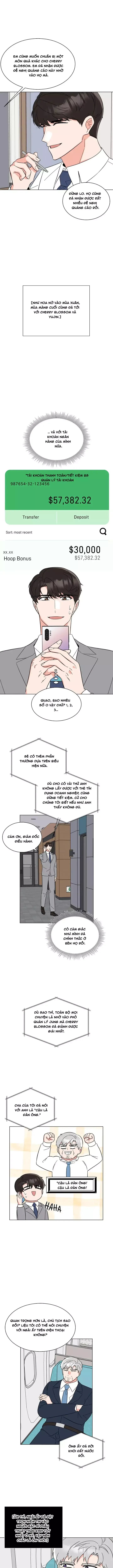 Quản Lý Cấp Cao Nhất Của Năm Chap 116 - Next Chap 117