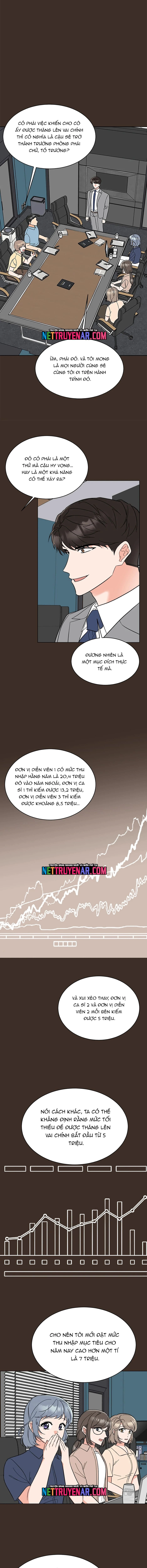 Quản Lý Cấp Cao Nhất Của Năm Chap 160 - Next Chap 161