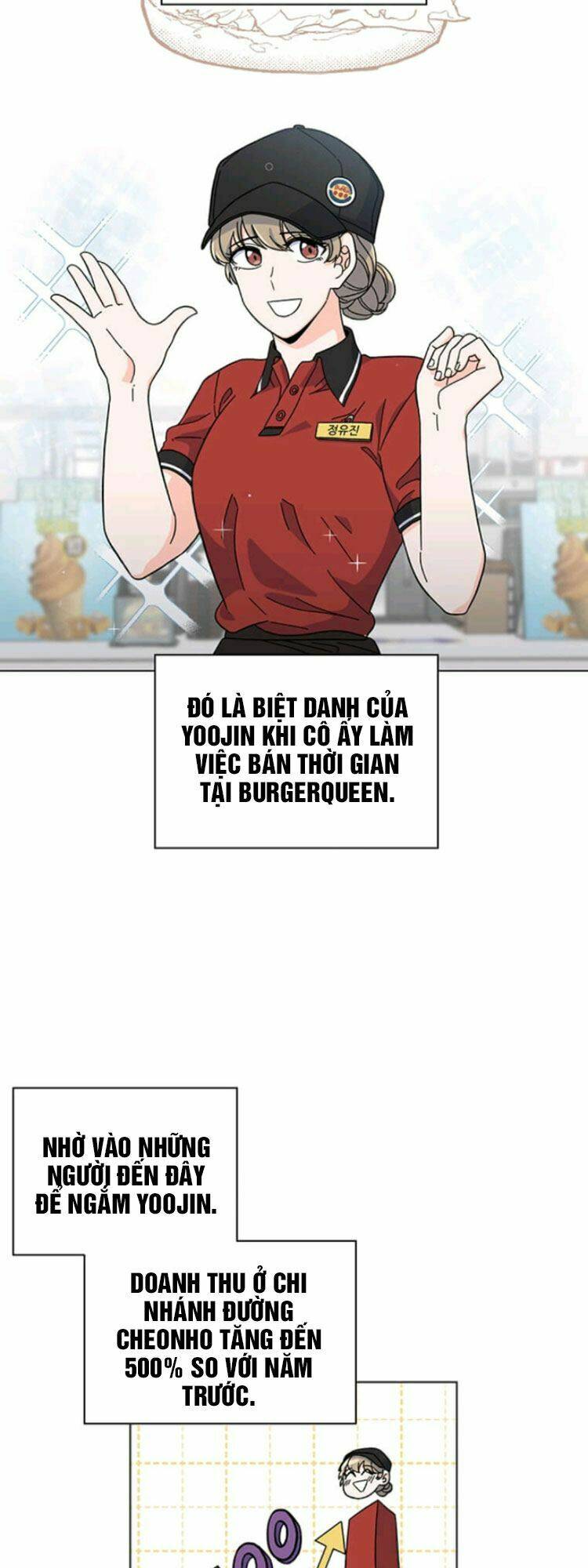Quản Lý Cấp Cao Nhất Của Năm Chap 2 - Next Chap 3