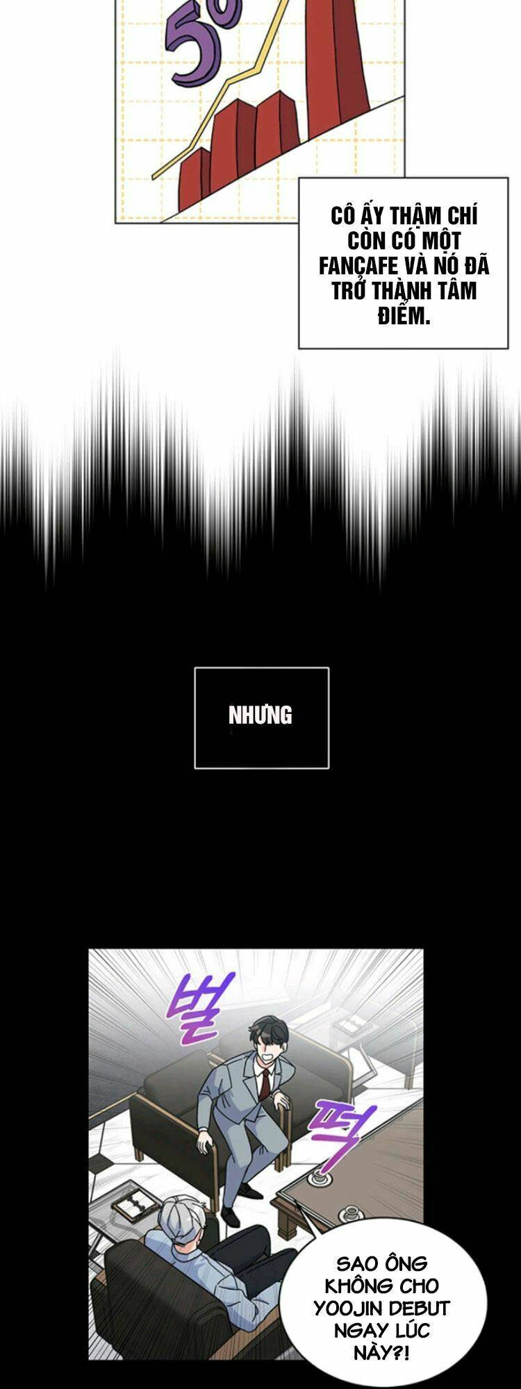 Quản Lý Cấp Cao Nhất Của Năm Chap 2 - Next Chap 3