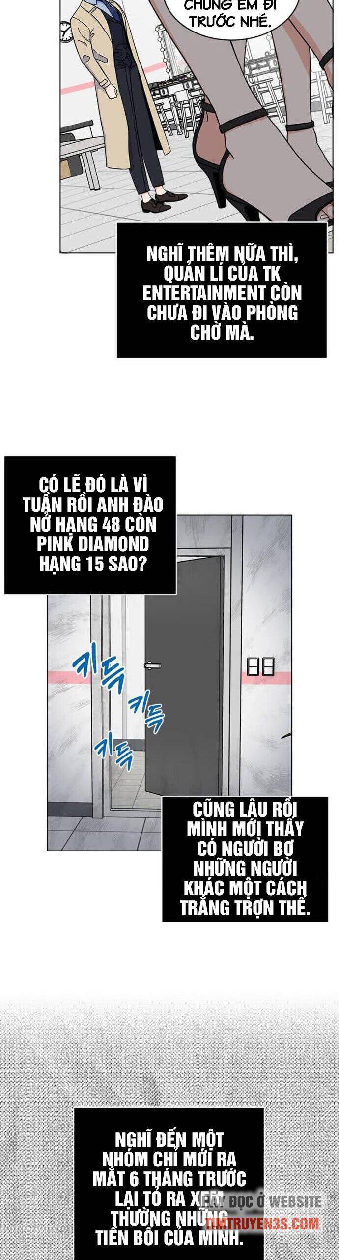 Quản Lý Cấp Cao Nhất Của Năm Chap 20 - Next Chap 21