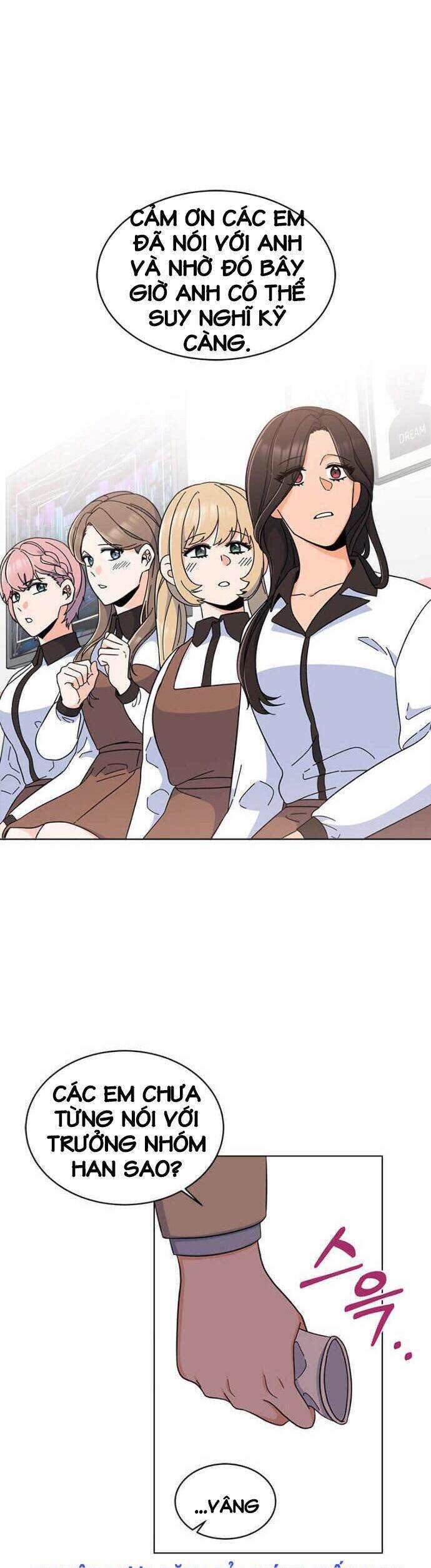 Quản Lý Cấp Cao Nhất Của Năm Chap 20 - Next Chap 21