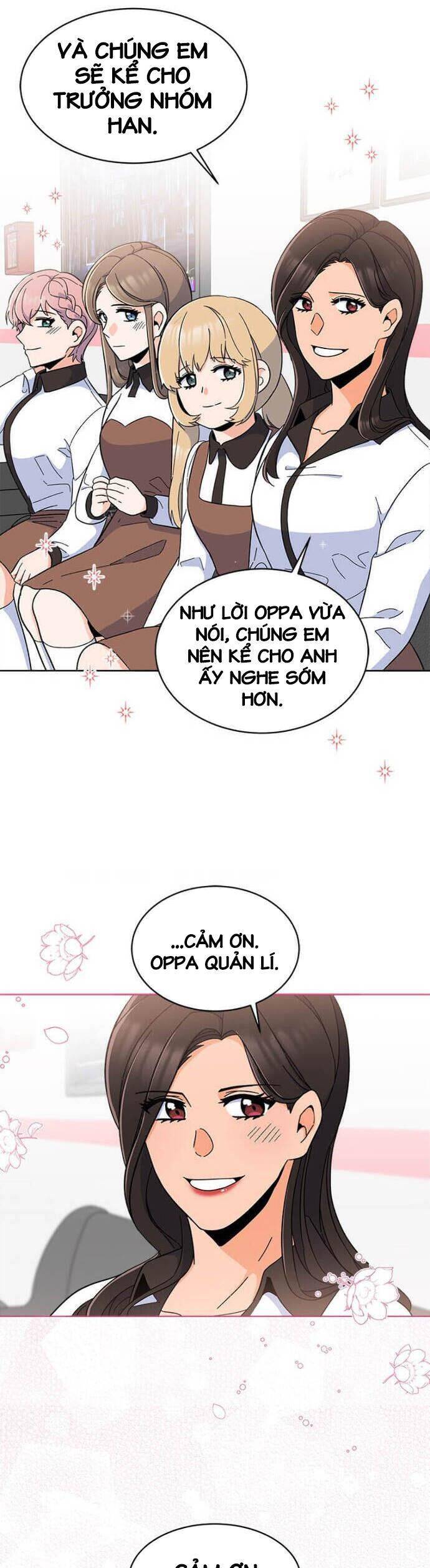 Quản Lý Cấp Cao Nhất Của Năm Chap 20 - Next Chap 21