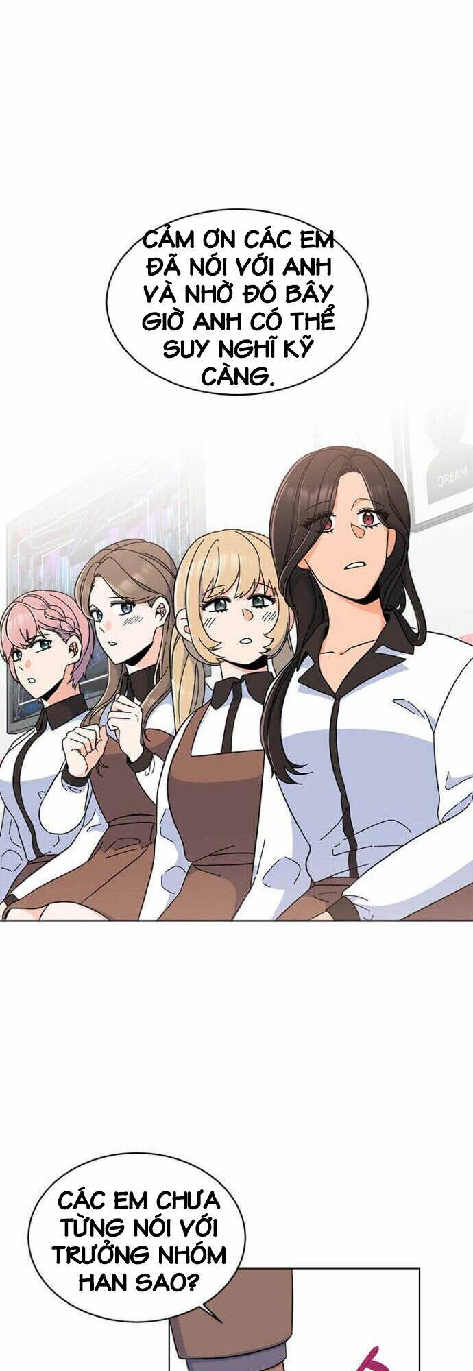 Quản Lý Cấp Cao Nhất Của Năm Chap 20 - Next Chap 21