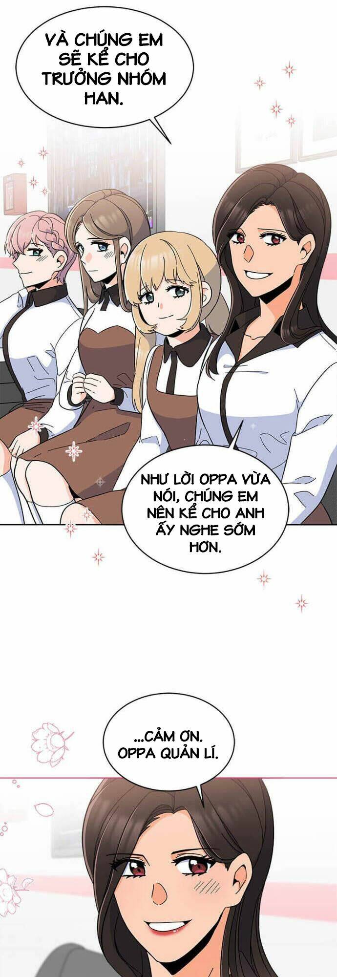 Quản Lý Cấp Cao Nhất Của Năm Chap 20 - Next Chap 21