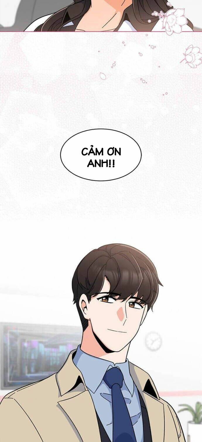 Quản Lý Cấp Cao Nhất Của Năm Chap 20 - Next Chap 21