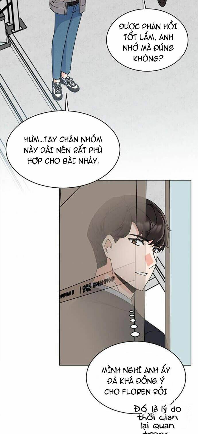 Quản Lý Cấp Cao Nhất Của Năm Chap 21 - Next Chap 22