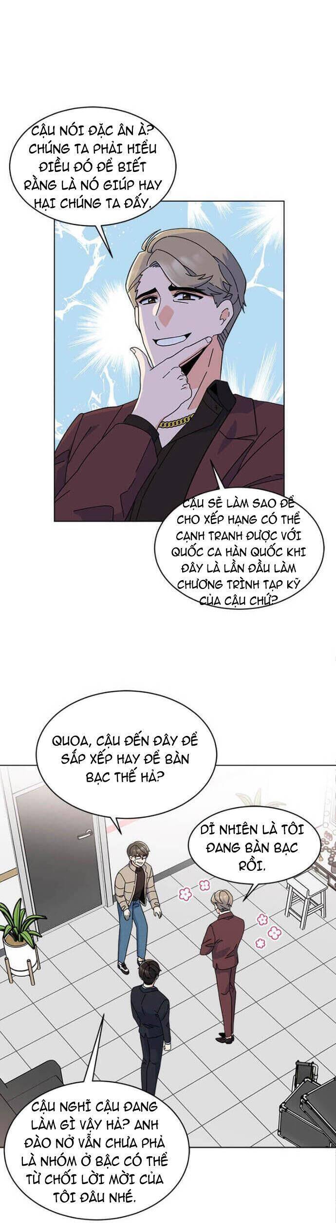 Quản Lý Cấp Cao Nhất Của Năm Chap 22 - Next Chap 23