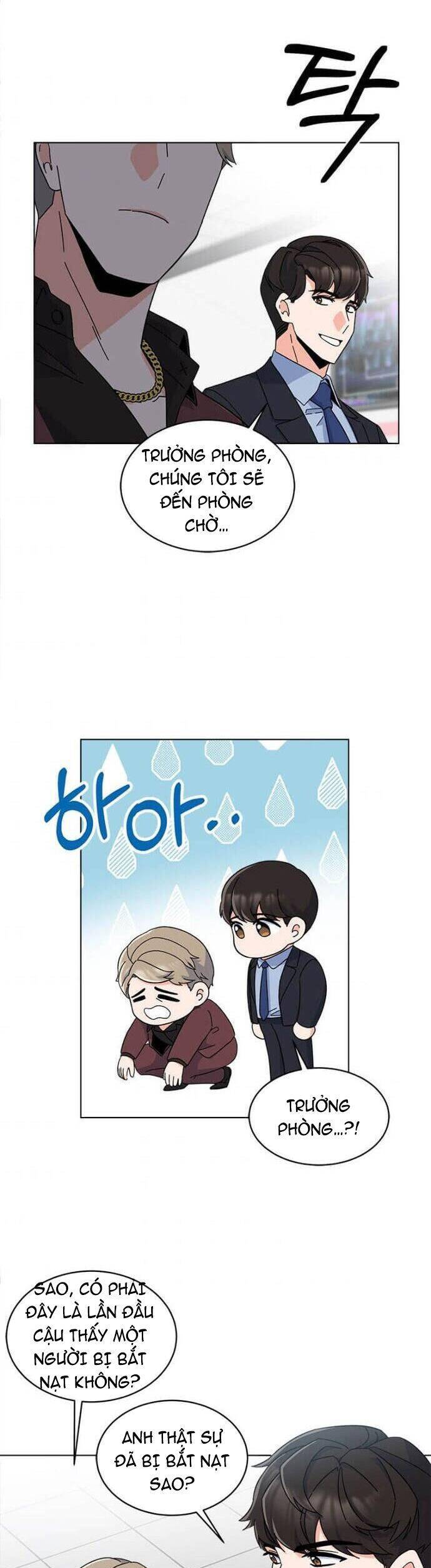 Quản Lý Cấp Cao Nhất Của Năm Chap 22 - Next Chap 23