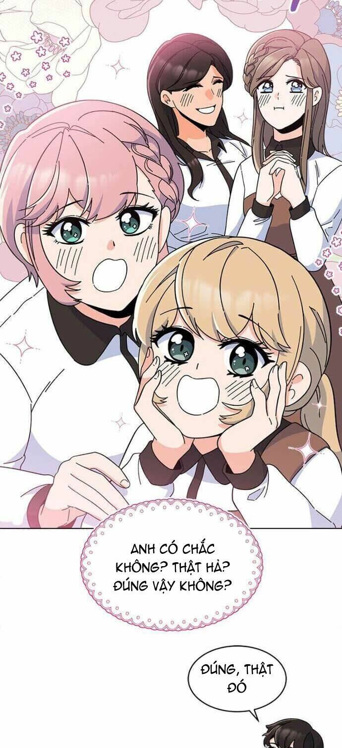 Quản Lý Cấp Cao Nhất Của Năm Chap 22 - Next Chap 23