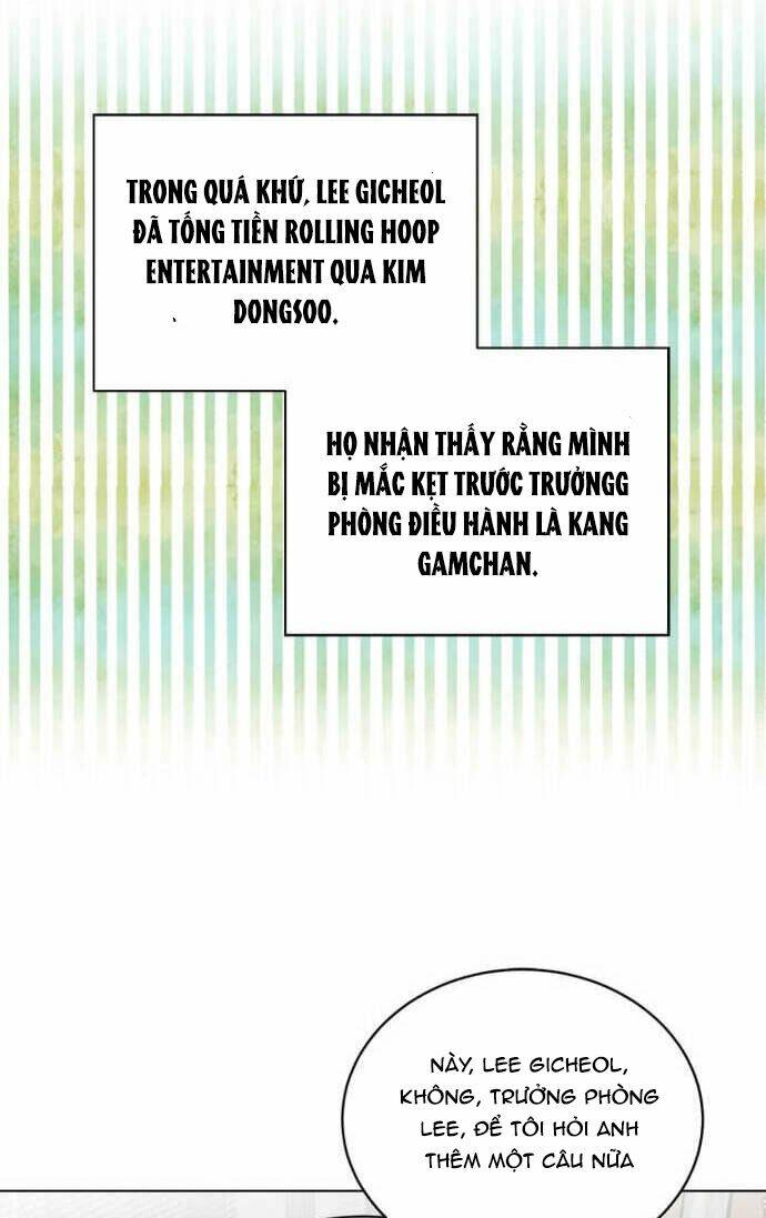 Quản Lý Cấp Cao Nhất Của Năm Chap 24 - Next Chap 25