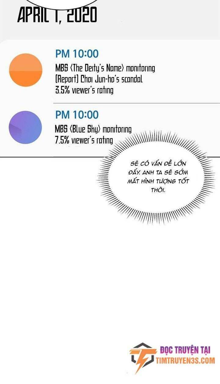 Quản Lý Cấp Cao Nhất Của Năm Chap 25 - Next Chap 26