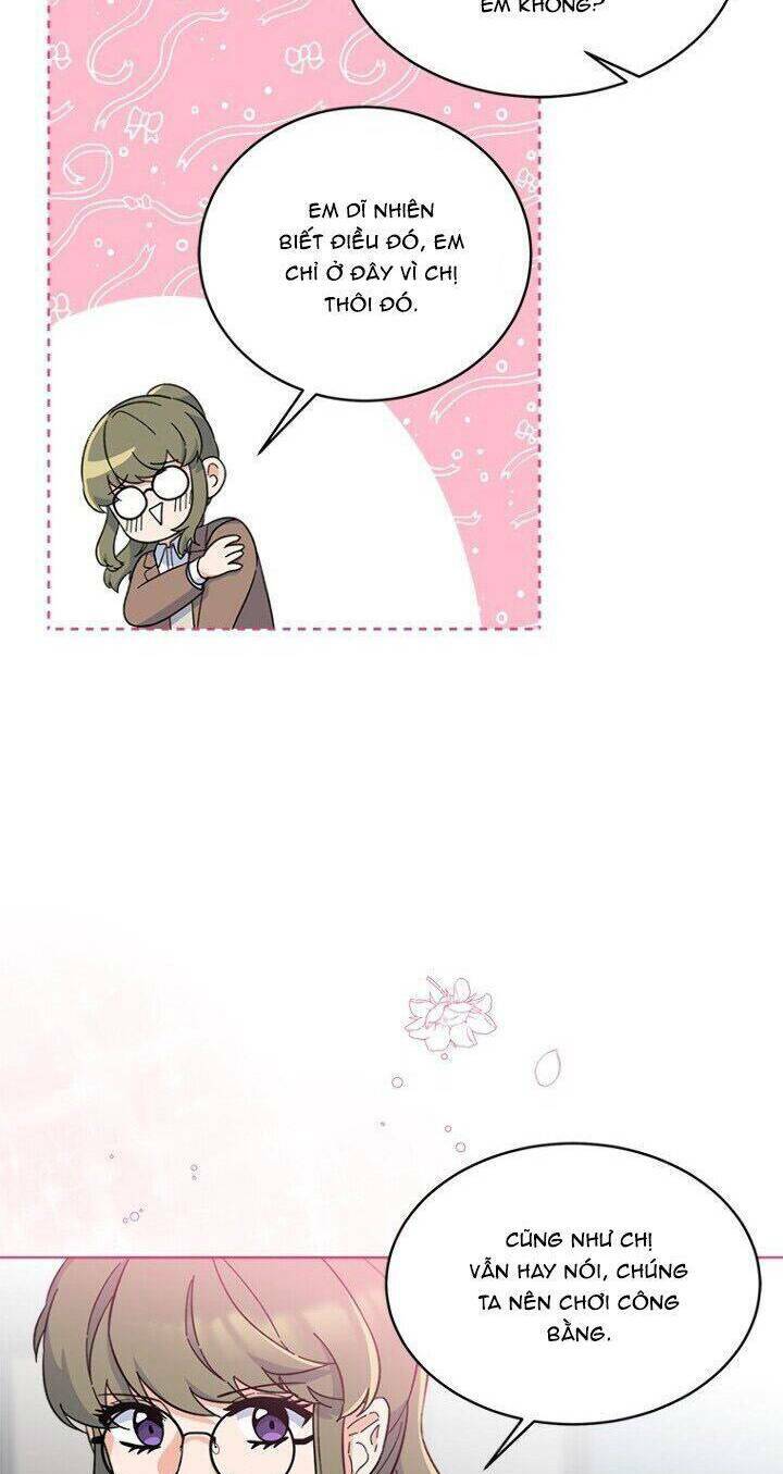 Quản Lý Cấp Cao Nhất Của Năm Chap 25 - Next Chap 26