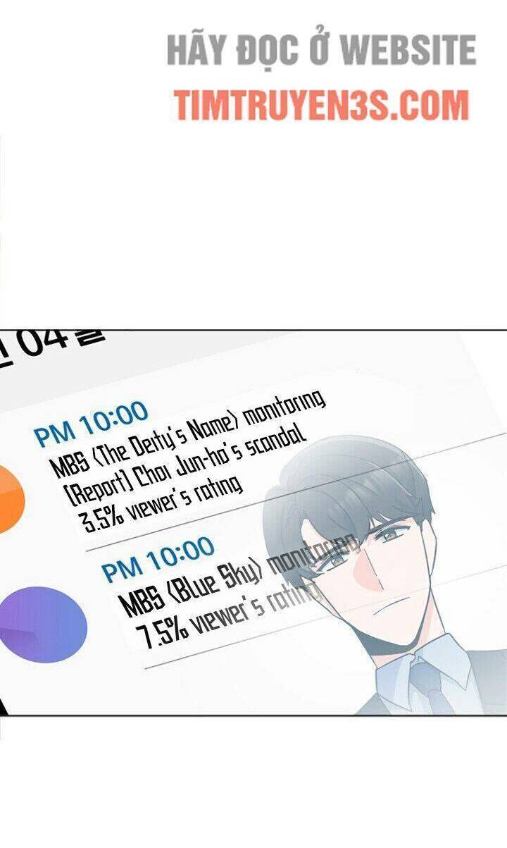 Quản Lý Cấp Cao Nhất Của Năm Chap 25 - Next Chap 26