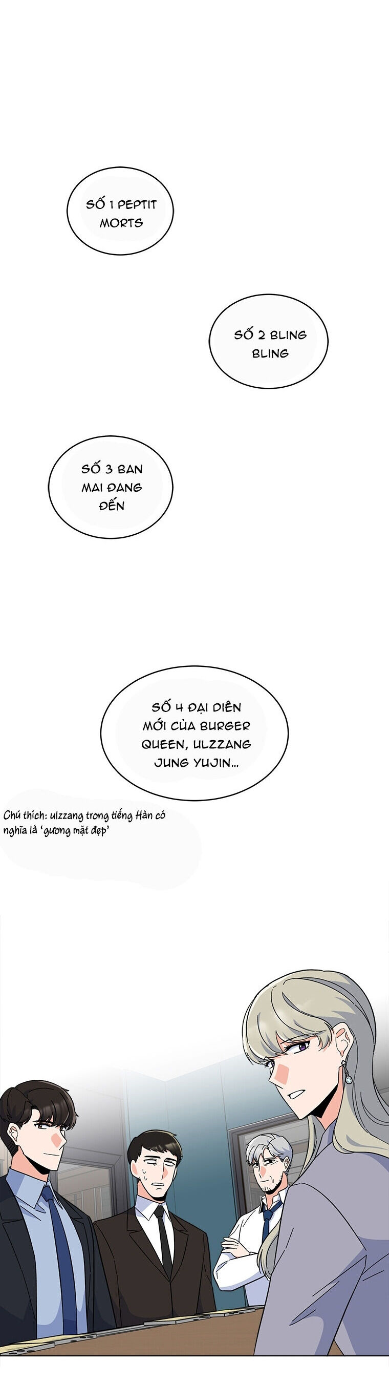 Quản Lý Cấp Cao Nhất Của Năm Chap 26 - Next Chap 27