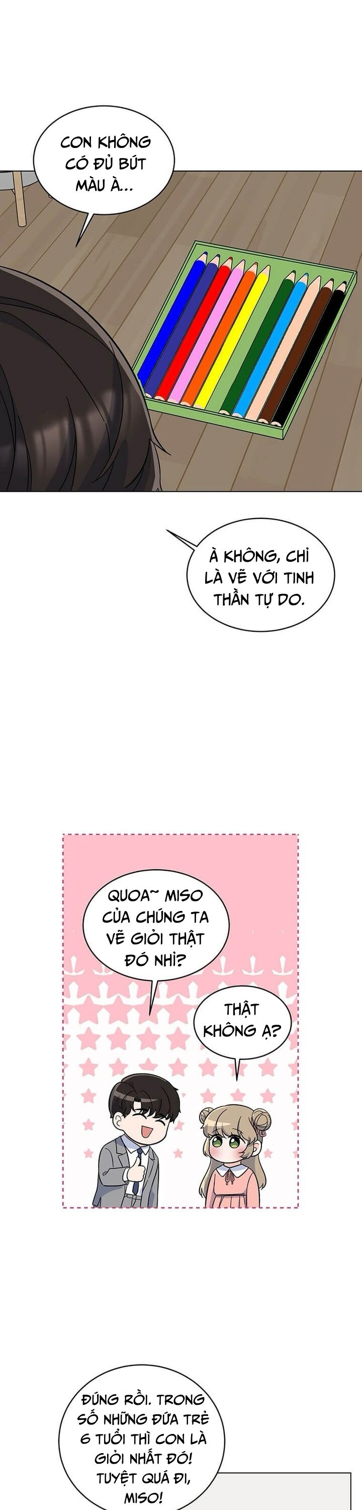 Quản Lý Cấp Cao Nhất Của Năm Chap 53 - Next Chap 54