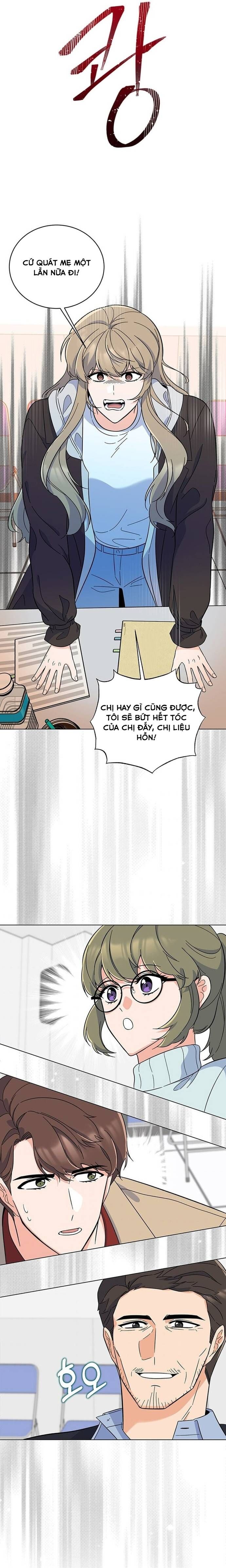 Quản Lý Cấp Cao Nhất Của Năm Chap 57 - Next Chap 58