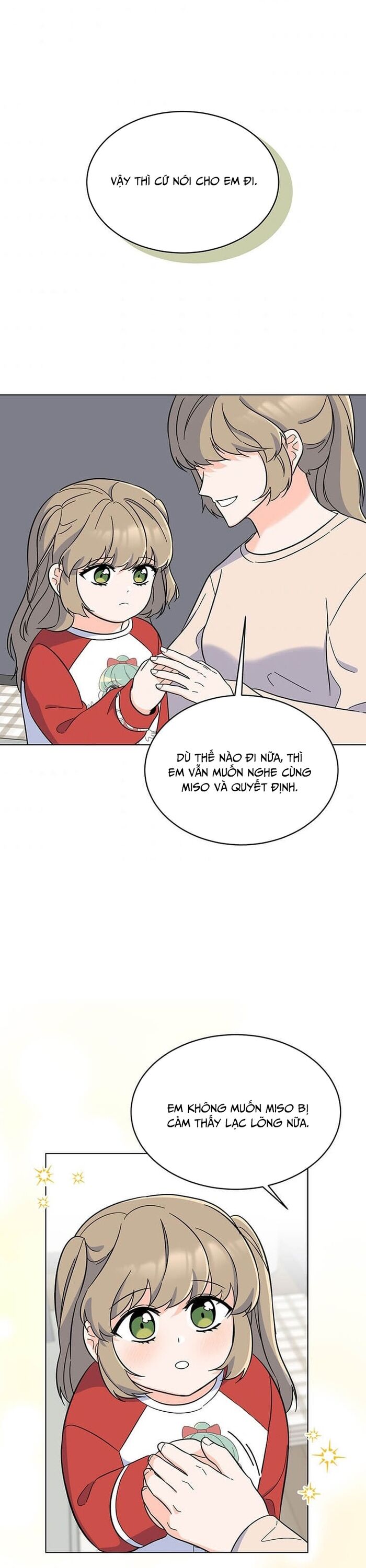 Quản Lý Cấp Cao Nhất Của Năm Chap 59 - Next Chap 60