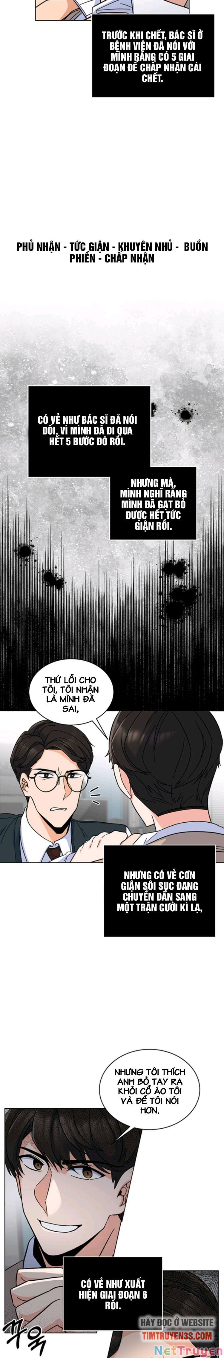 Quản Lý Cấp Cao Nhất Của Năm Chap 6 - Next Chap 7