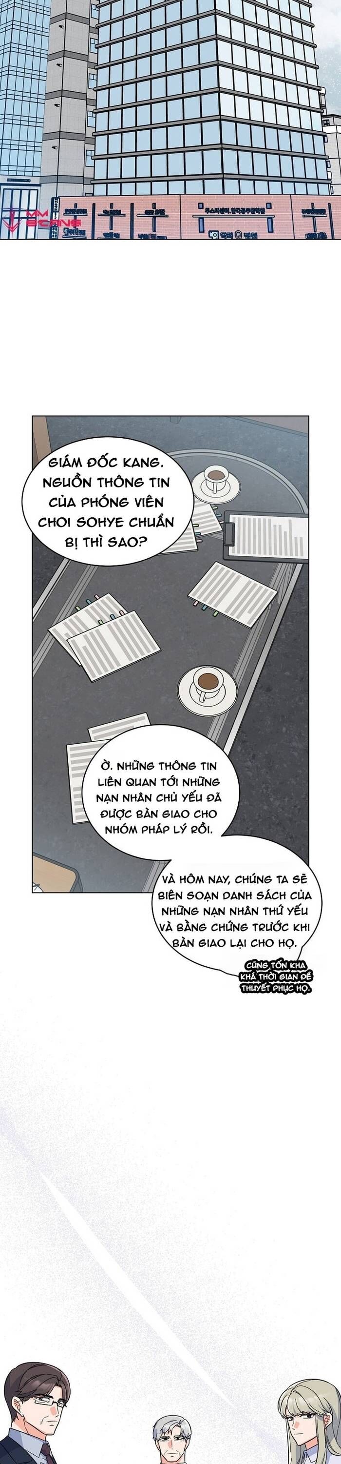 Quản Lý Cấp Cao Nhất Của Năm Chap 66 - Next Chap 67