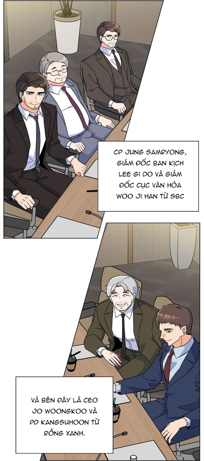 Quản Lý Cấp Cao Nhất Của Năm Chap 69 - Next Chap 70