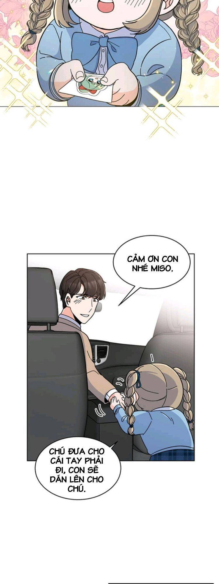 Quản Lý Cấp Cao Nhất Của Năm Chap 7 - Next Chap 8