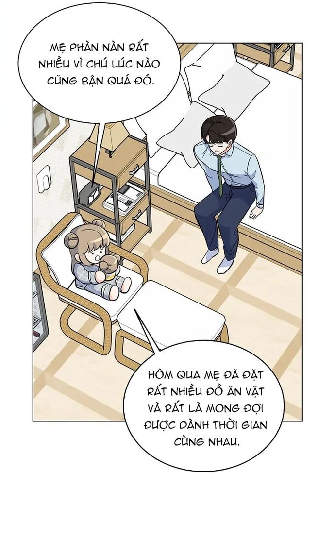 Quản Lý Cấp Cao Nhất Của Năm Chap 75 - Next Chap 76