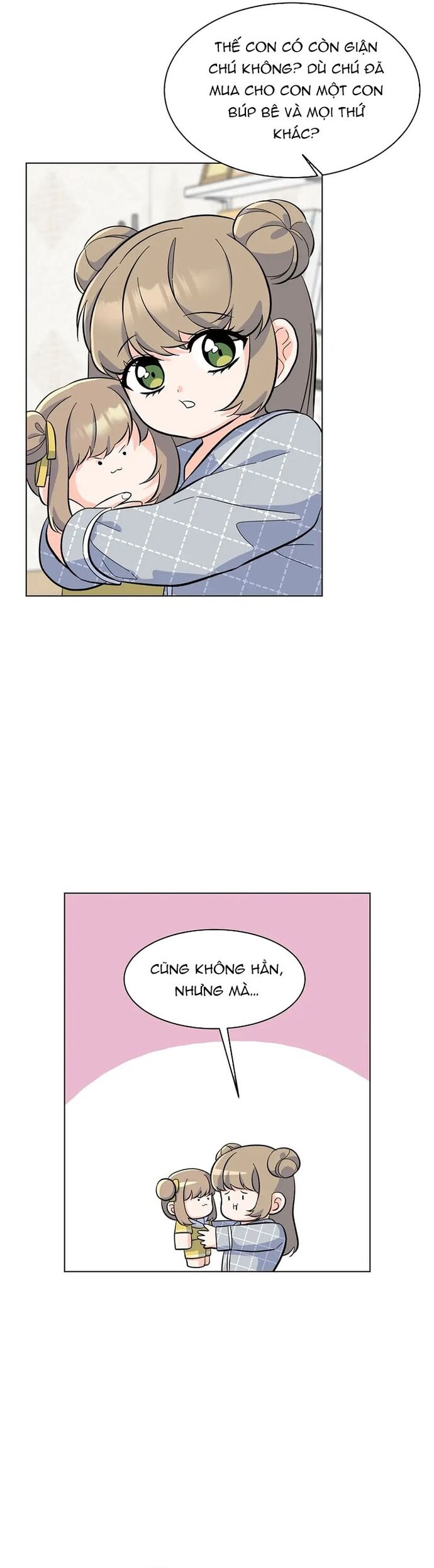 Quản Lý Cấp Cao Nhất Của Năm Chap 75 - Next Chap 76