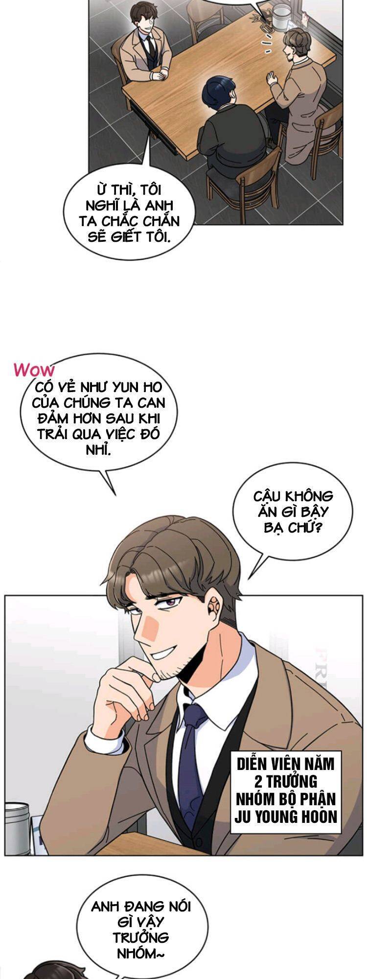 Quản Lý Cấp Cao Nhất Của Năm Chap 8 - Next Chap 9