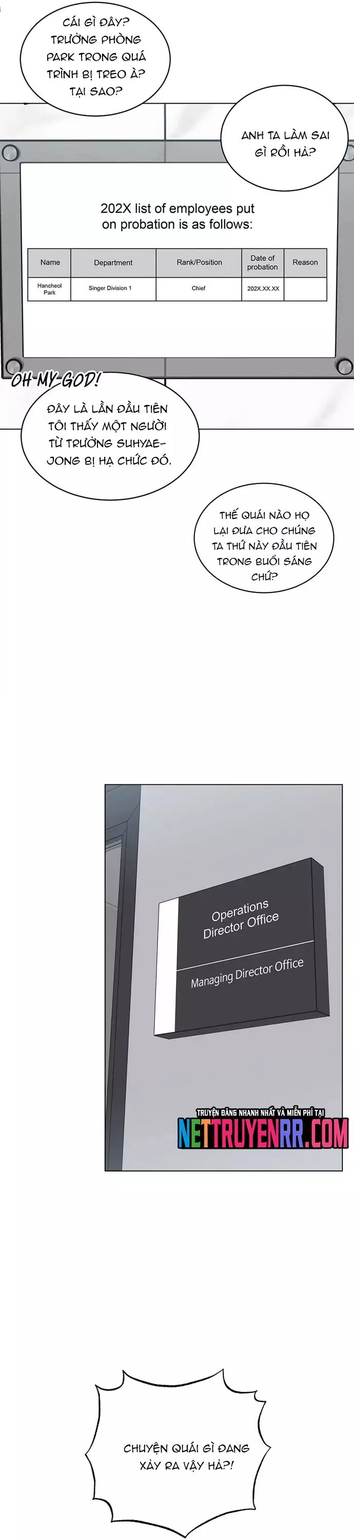 Quản Lý Cấp Cao Nhất Của Năm Chap 89 - Next Chap 90