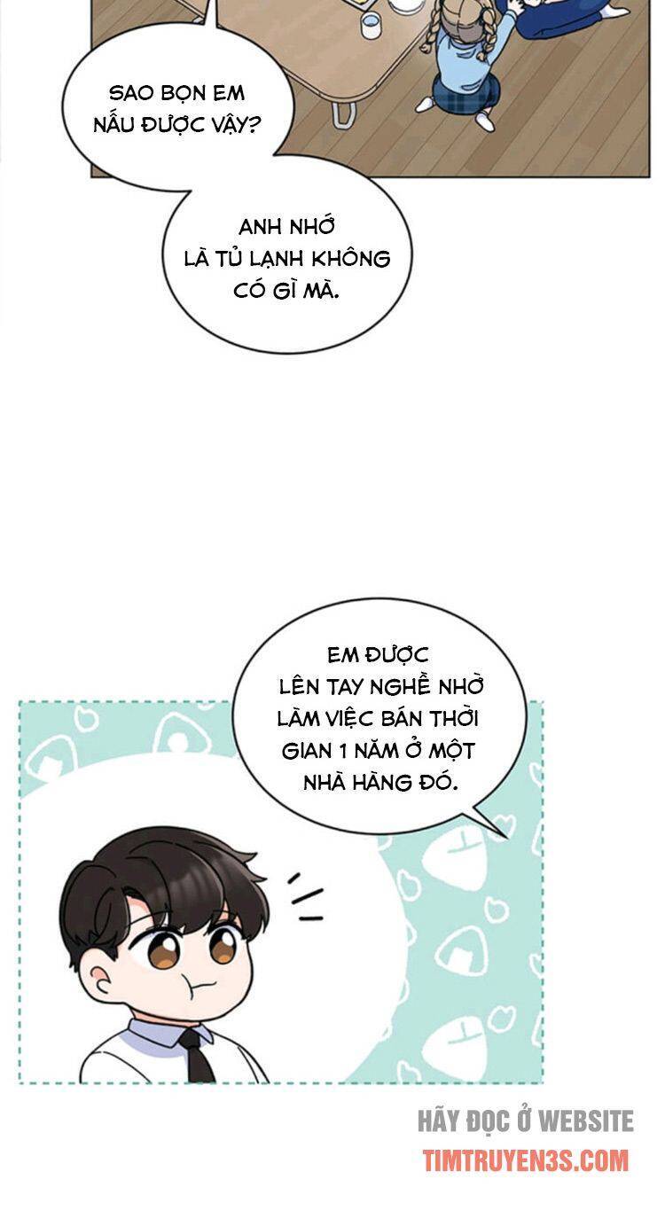 Quản Lý Cấp Cao Nhất Của Năm Chap 9 - Next Chap 10