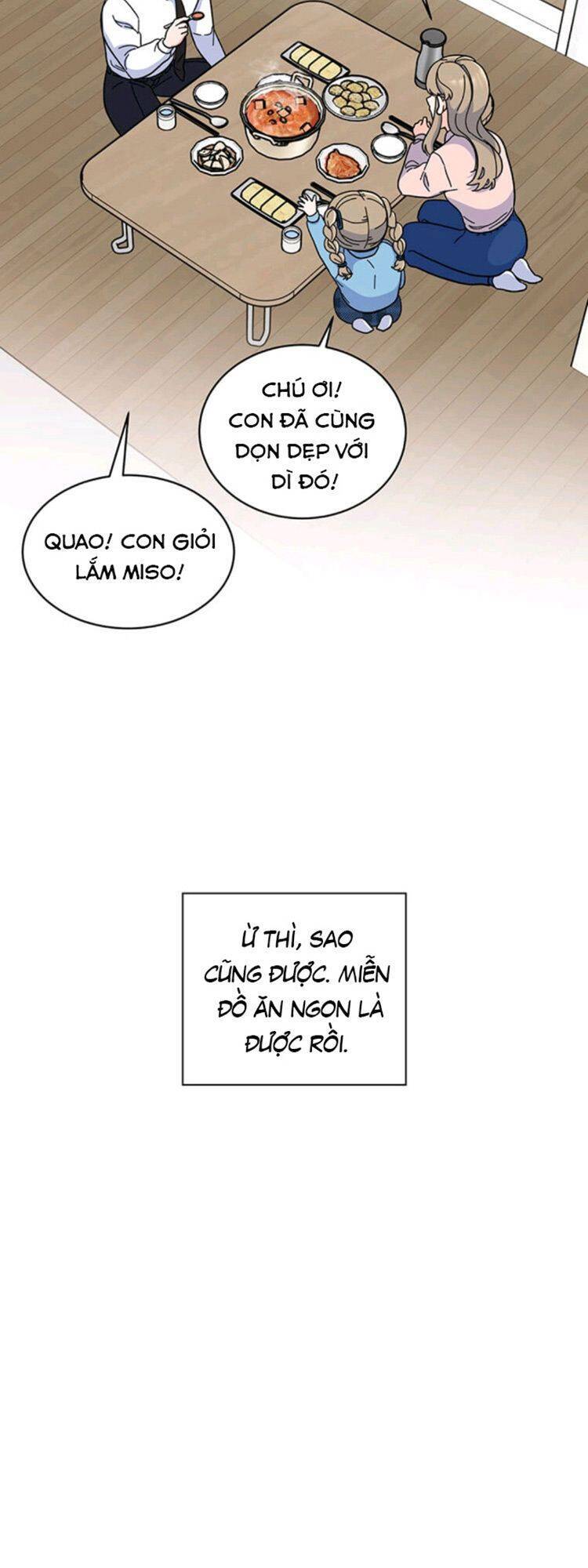 Quản Lý Cấp Cao Nhất Của Năm Chap 9 - Next Chap 10