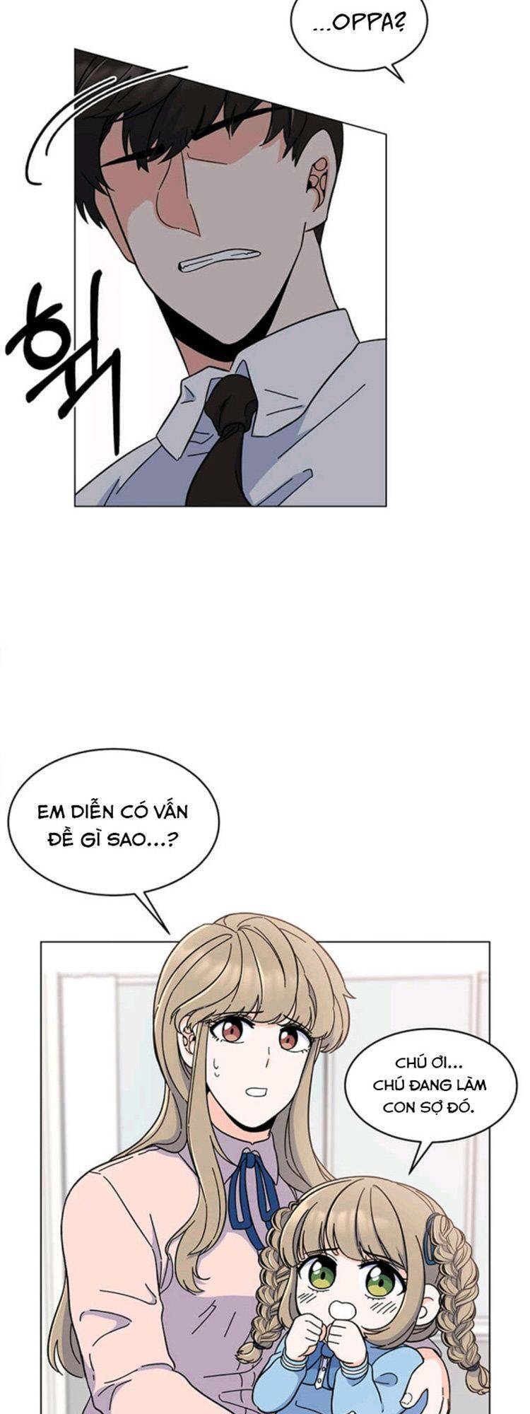 Quản Lý Cấp Cao Nhất Của Năm Chap 9 - Next Chap 10