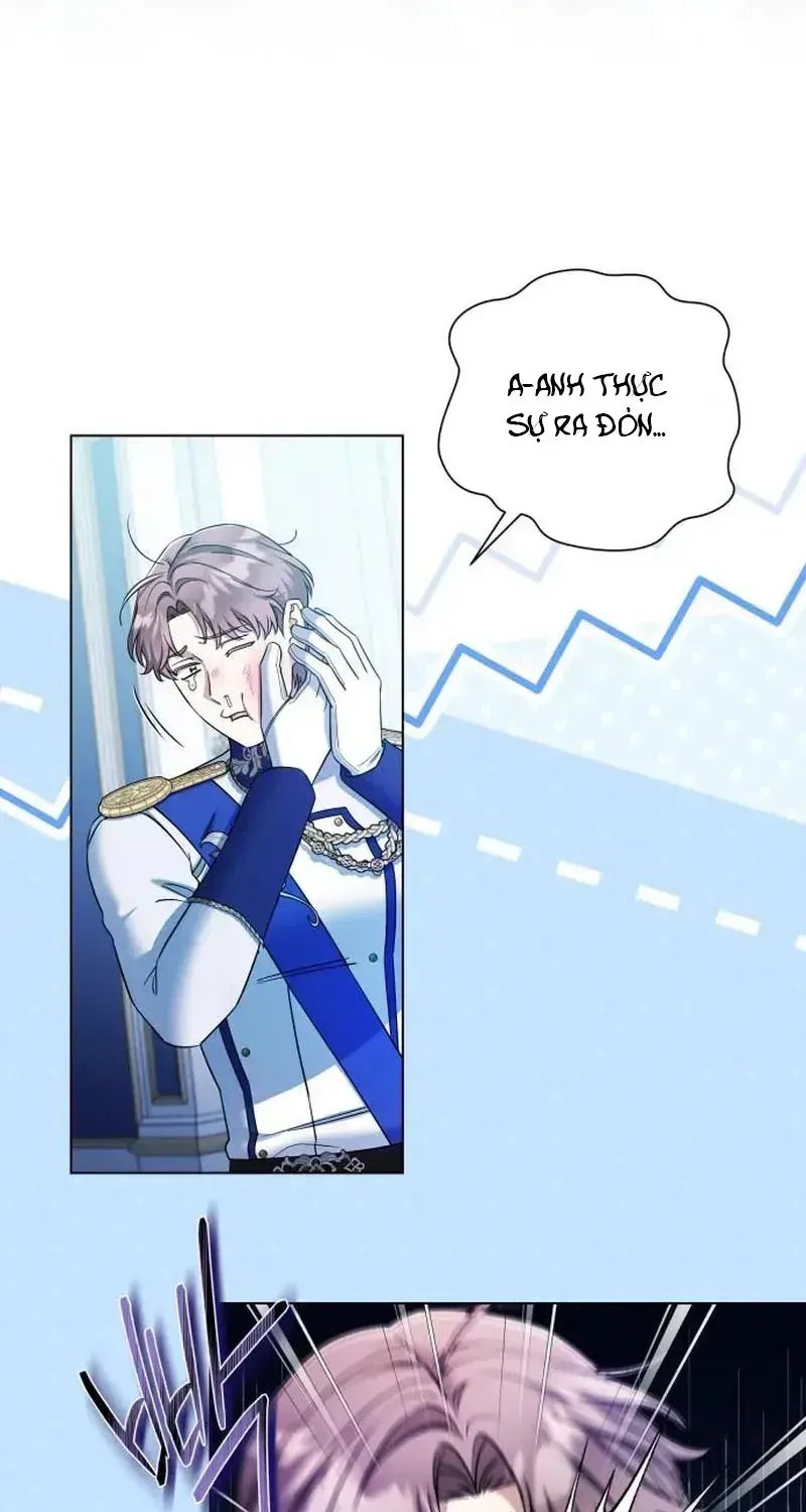 Quỳ Xuống Đi, Đại Công Tước! Chap 35 - Next Chap 36