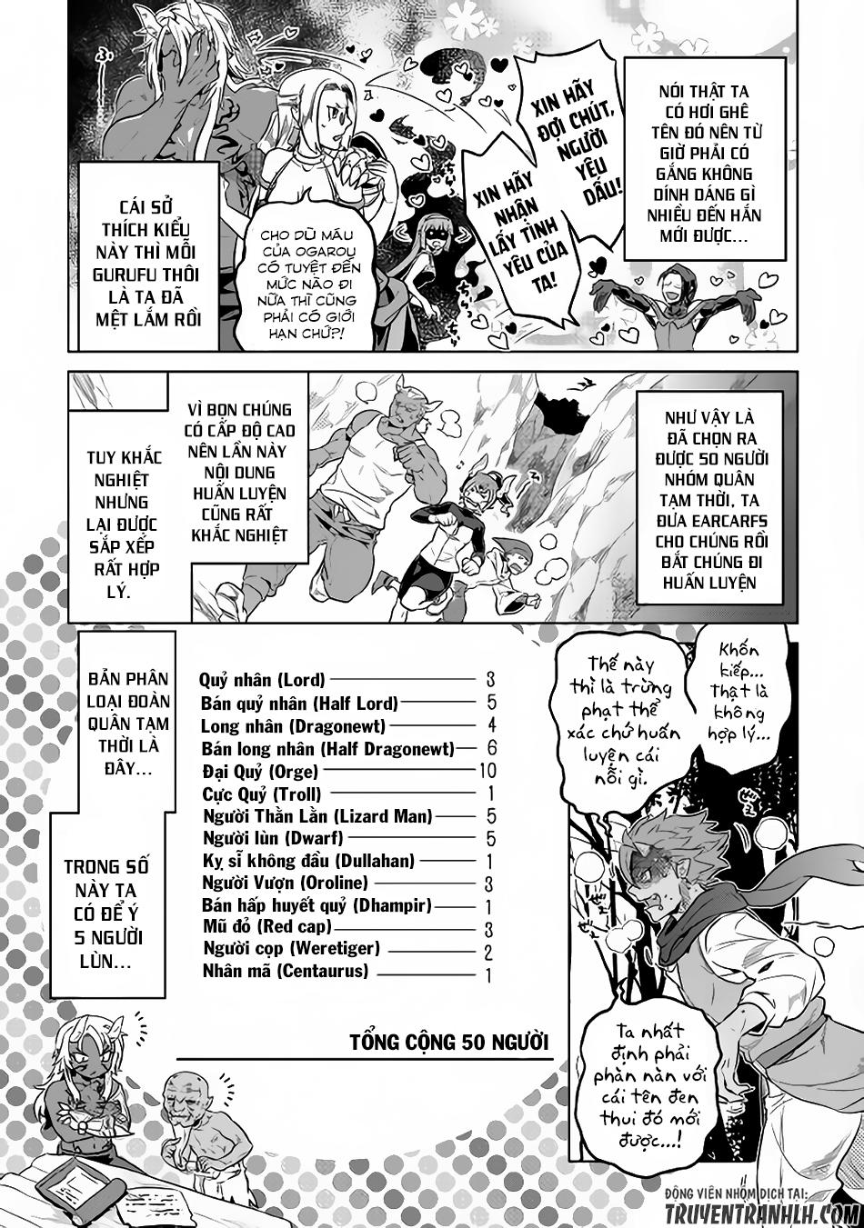 Re:monster Chap 35 - Next Chap 36