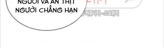 Return Survival Chap 30 - Next Chap 31