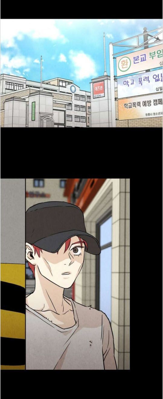 Return Survival Chap 4 - Next Chap 5