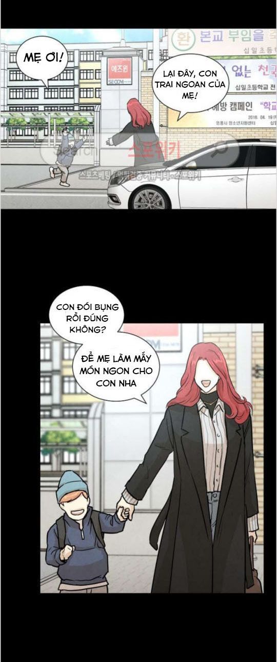 Return Survival Chap 4 - Next Chap 5