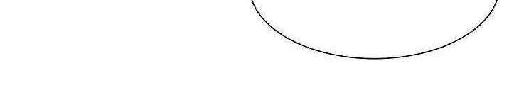 Return Survival Chap 96 - Next Chap 97