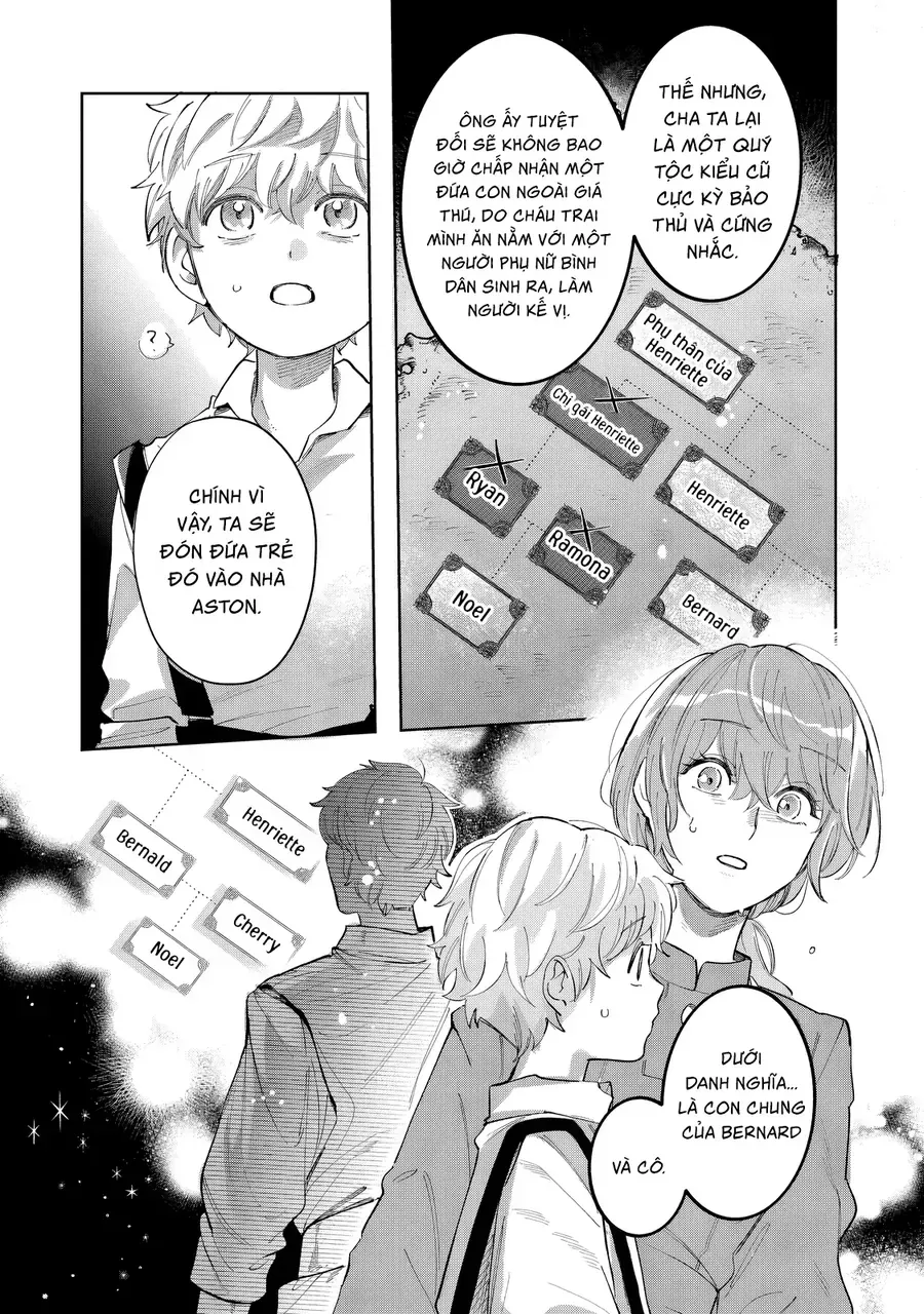 Rikon Suru Tsumori Datta. Chap 1 - Next Chap 2