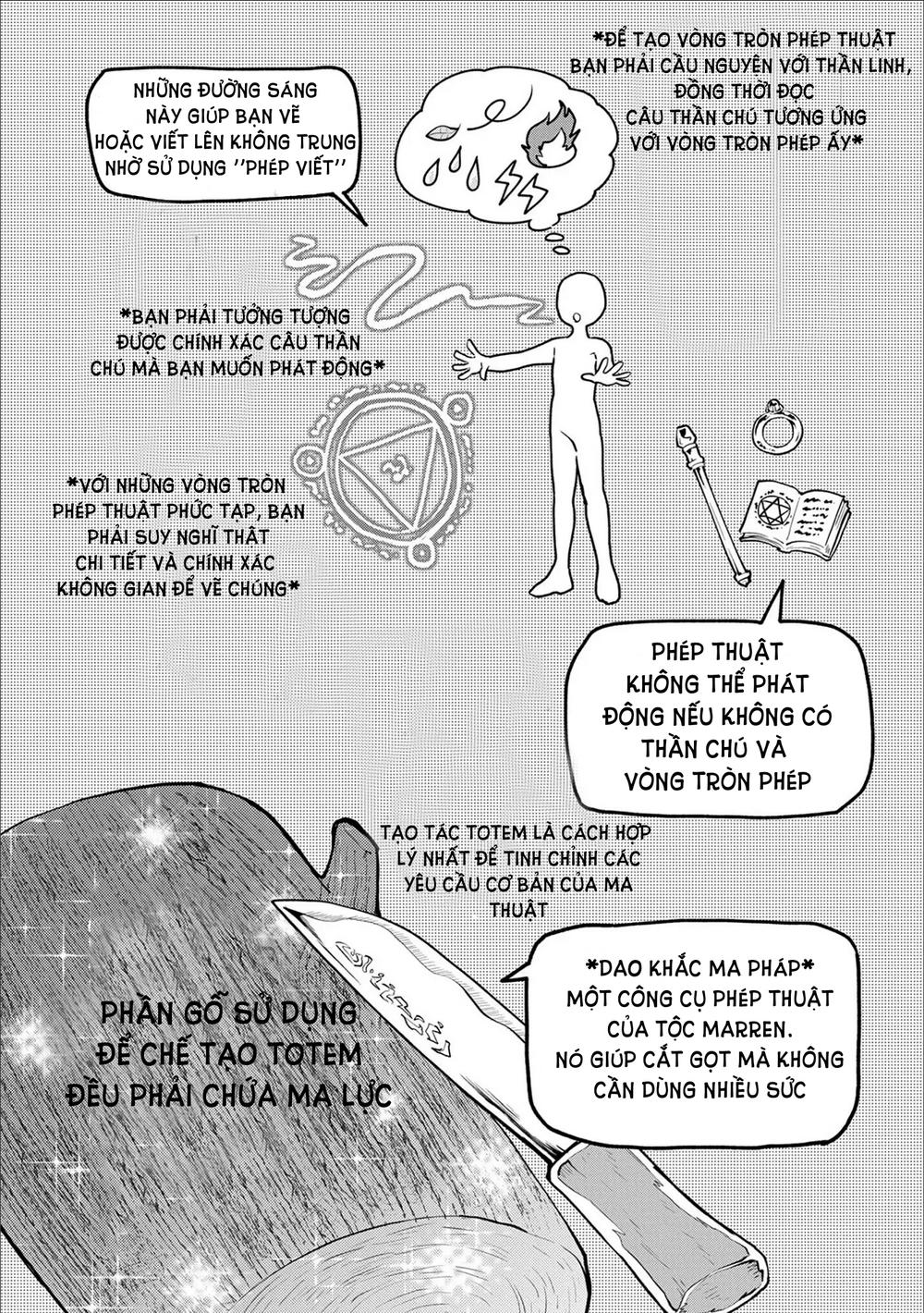 Saikyou Juzoku Tensei: Cheat Majutsushi No Slow Life Chap 1.1 - Next Chap 2.1