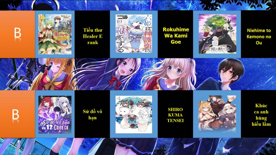 Saikyou Yuusha Wa Oharai Hako: Maou Ni Nattara Zutto Ore No Musou Return Chap 24.1 - Next Chap 25.1