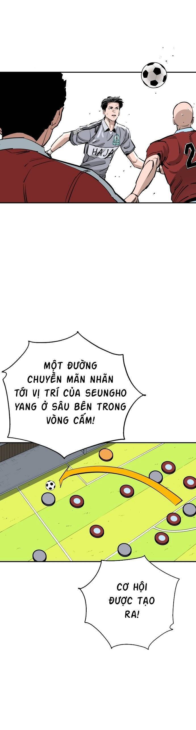 Sân Cỏ Chiến Kí Chap 109 - Next Chap 110