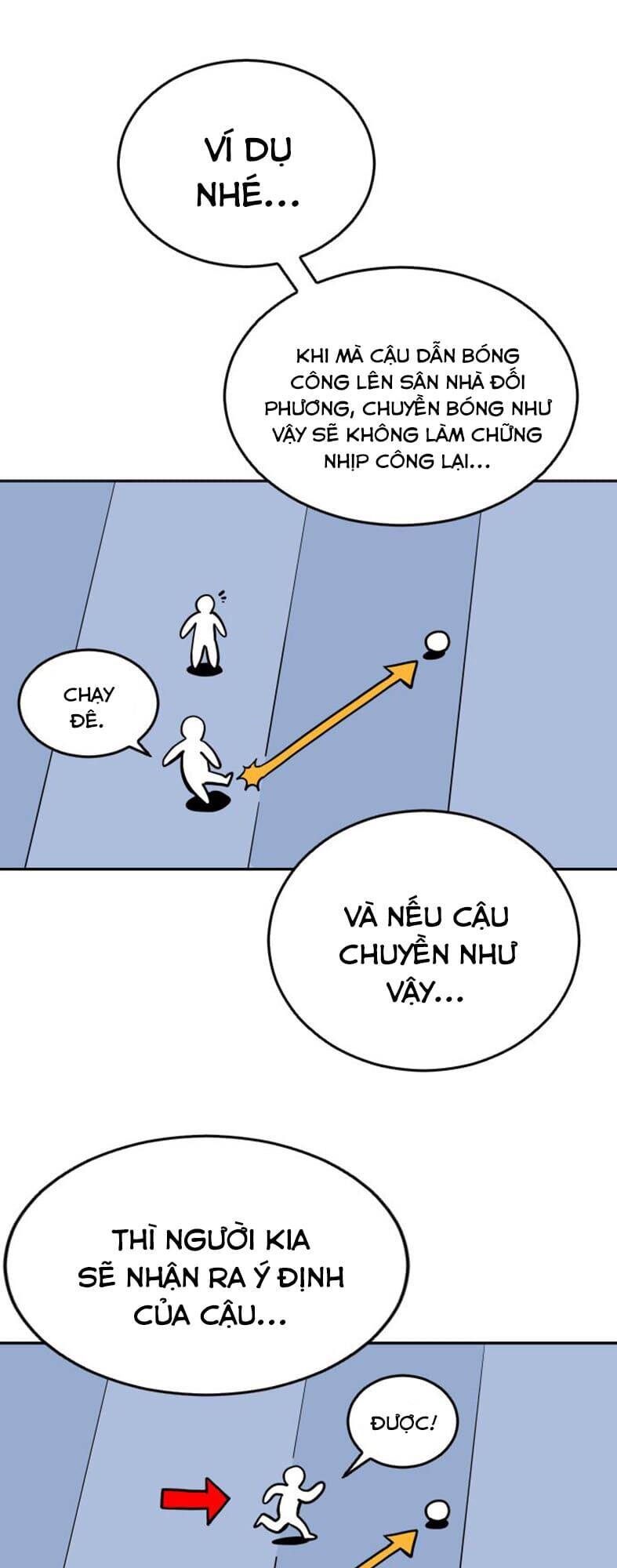 Sân Cỏ Chiến Kí Chap 21 - Next Chap 22