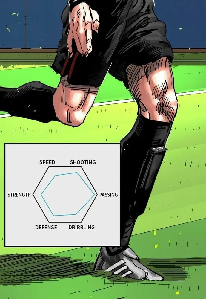 Sân Cỏ Chiến Kí Chap 211 - Next Chap 212