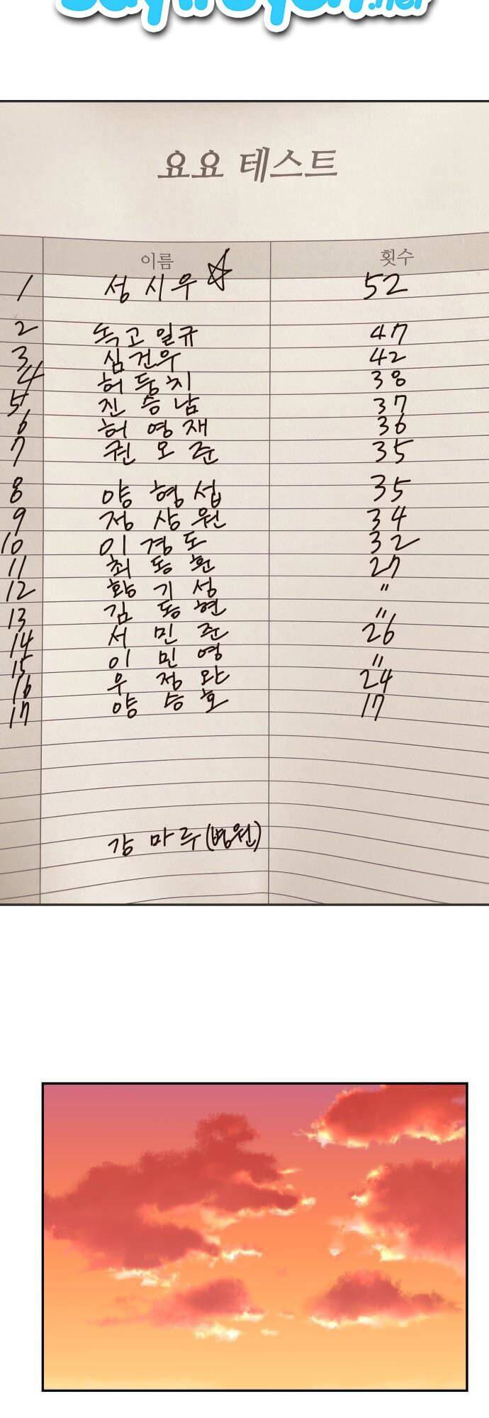 Sân Cỏ Chiến Kí Chap 39 - Next Chap 40