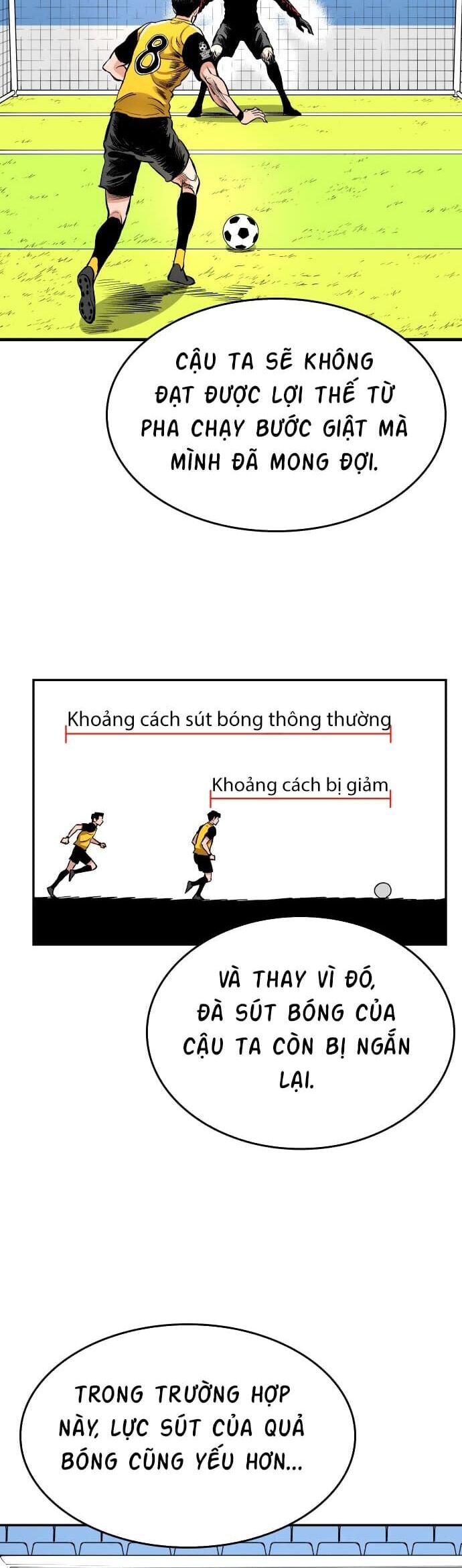 Sân Cỏ Chiến Kí Chap 58 - Next Chap 59