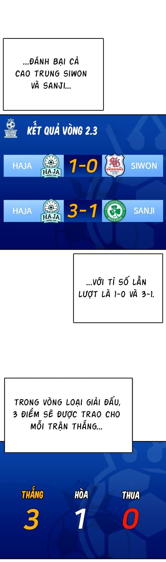 Sân Cỏ Chiến Kí Chap 60 - Next Chap 61