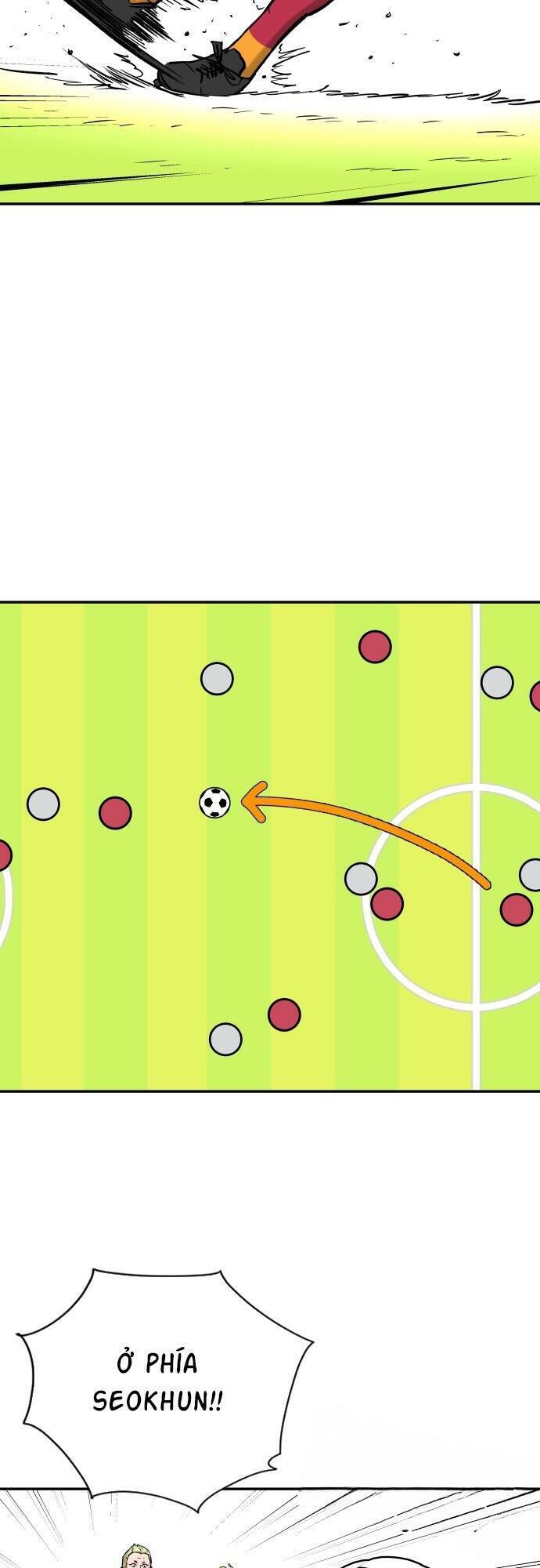 Sân Cỏ Chiến Kí Chap 70 - Next Chap 71